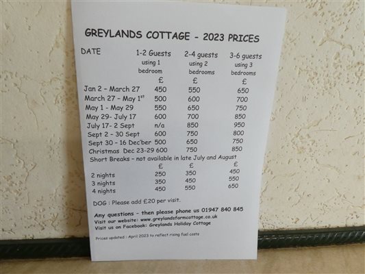 2023 prices