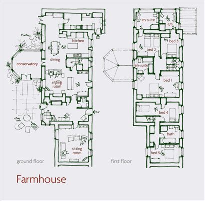 Farmhouse Floor Plan